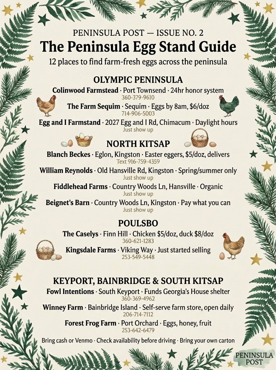 Cover of Peninsula Post issue 02, the Egg Stand Guide, in watercolor.